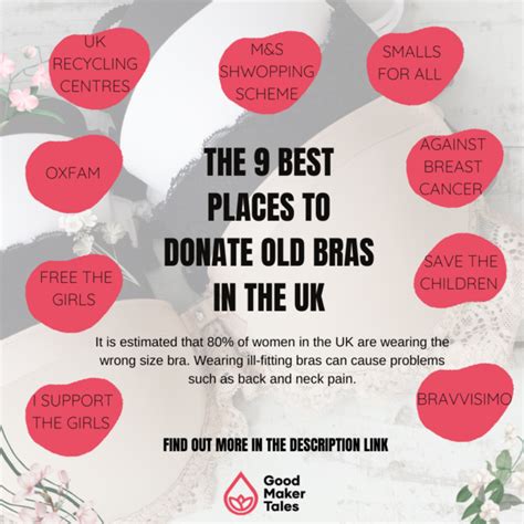 The 11 best places to donate old bras in the UK .
